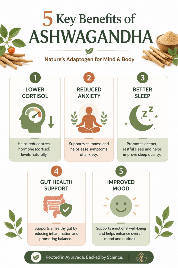 7 Ways Ashwagandha Helps With Anxiety and Stress 